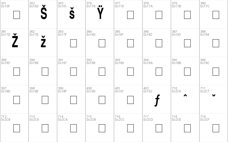 Context Ultra Condensed SSi