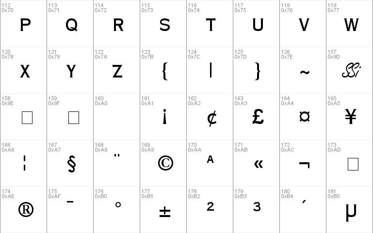 Copperplate Condensed SSi