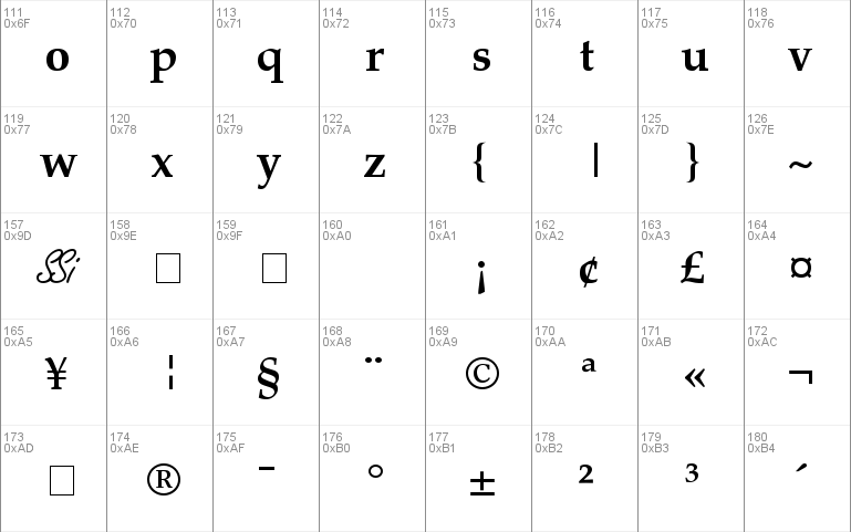 Criteria OldStyle SSi