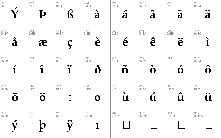 Criteria OldStyle SSi