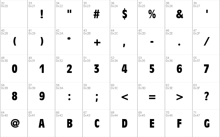 Decade Condensed SSi