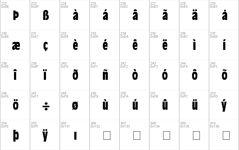 Decade Condensed SSi