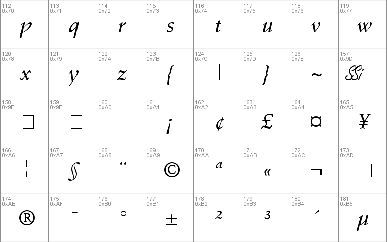 Deutch Medium SSi