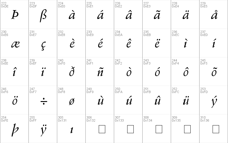 Deutch Medium SSi