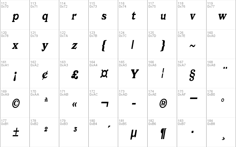 DictionaryCondensed