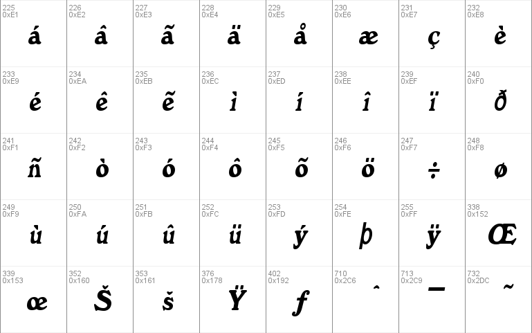 DictionaryCondensed