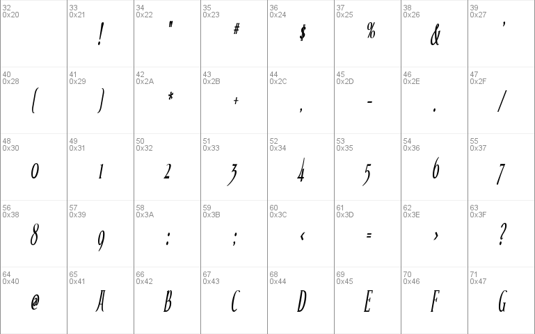 Echelon Condensed