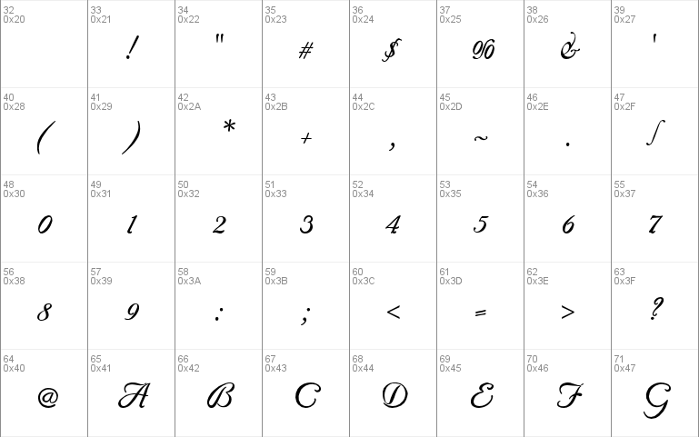 Elegeion Script