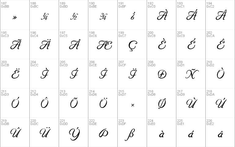 Elegeion Script