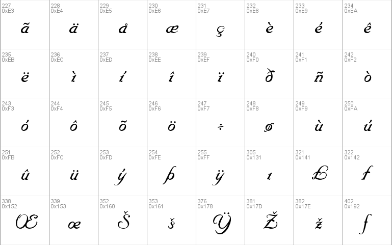 Elegeion Script