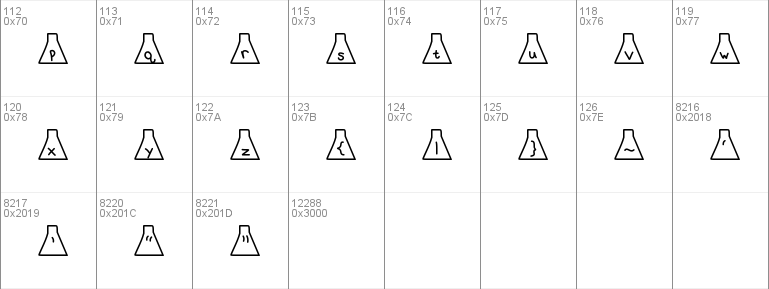 ErlenmeyerFlask