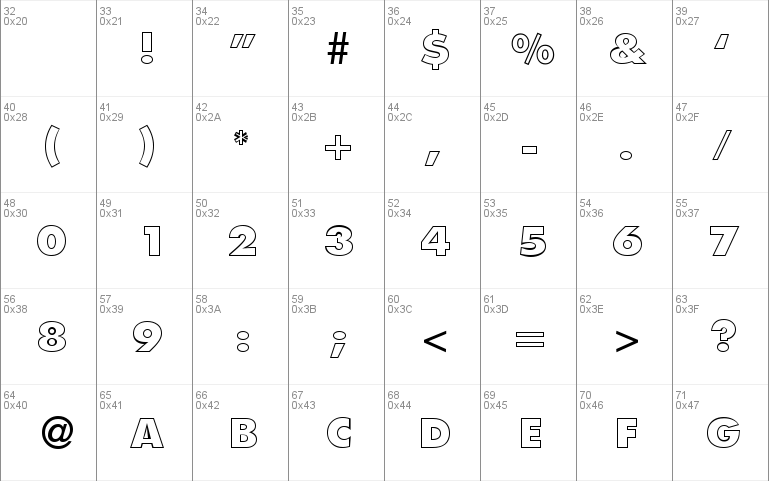 FunctionTwoOutlineExtrabold