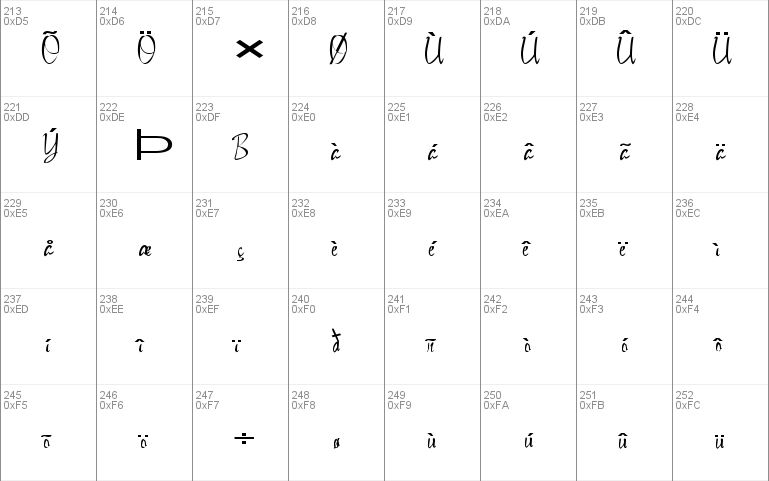 FZ HAND 13 EX