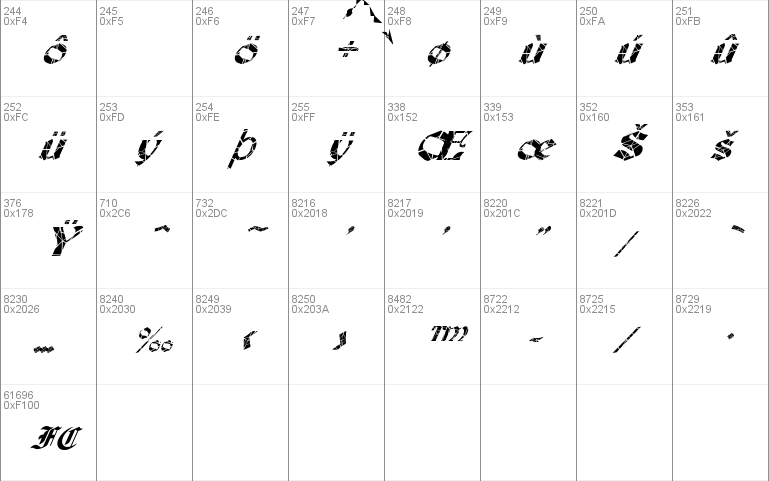 FZ JAZZY 19 CRACKED ITALIC