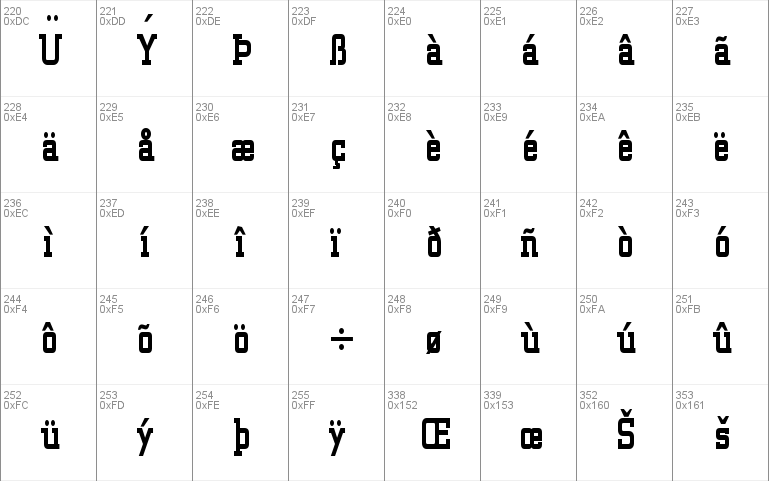 Geo 957 Condensed