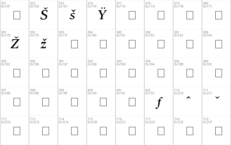 Glossary Medium SSi