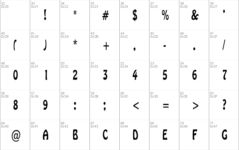 GuthrieCondensed