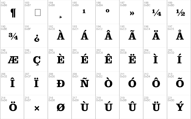 Introit SSi