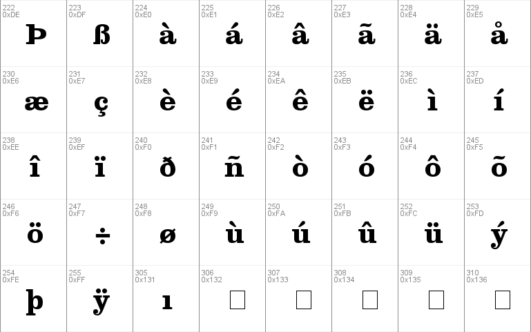 Introit SSi