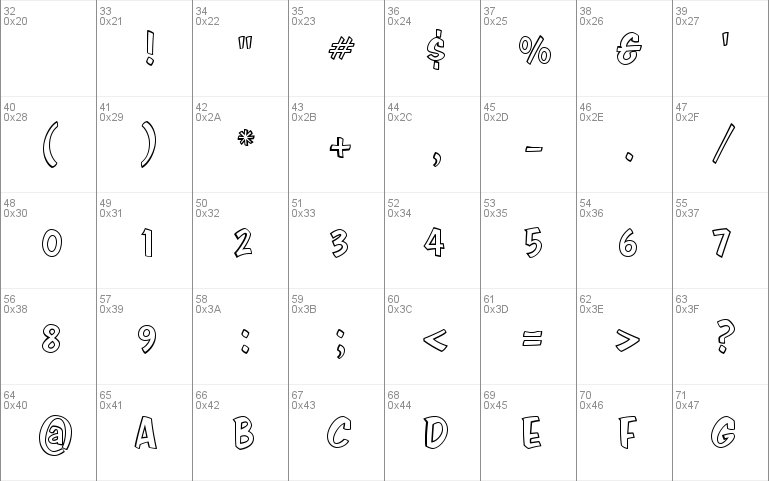 Java Jive Outline