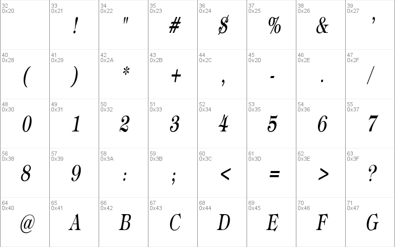 JewelCondensed