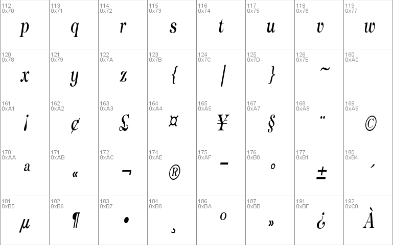 JewelCondensed