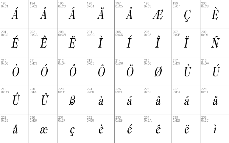 JewelCondensed