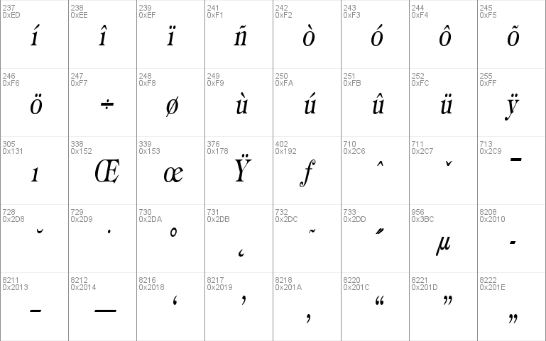 JewelCondensed