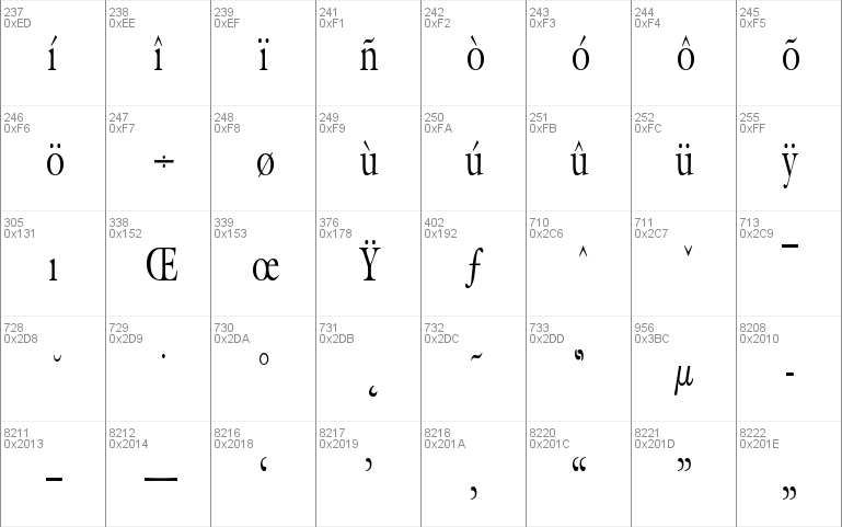 JoulliardCondensed