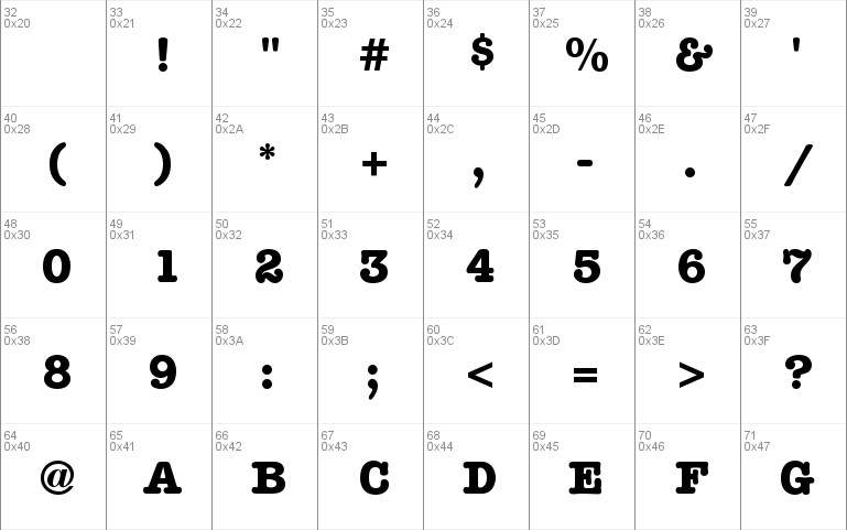 Keyboard Alternate SSi