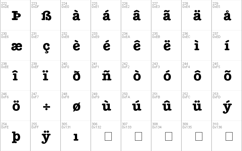 Keyboard Alternate SSi