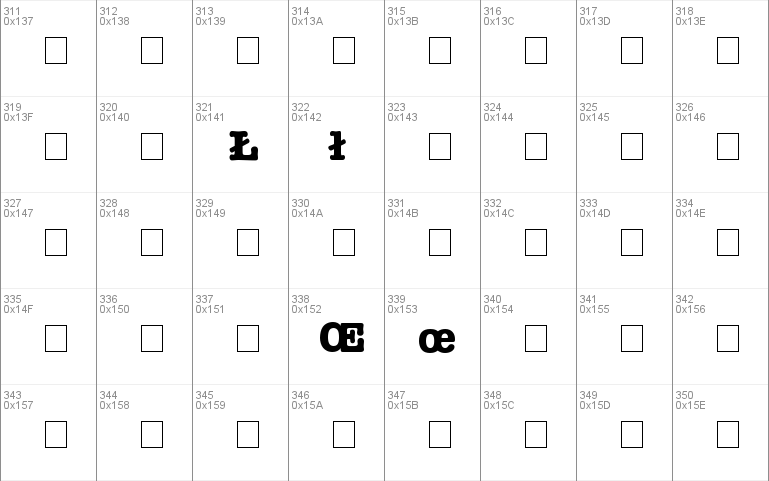 Keyboard Alternate SSi