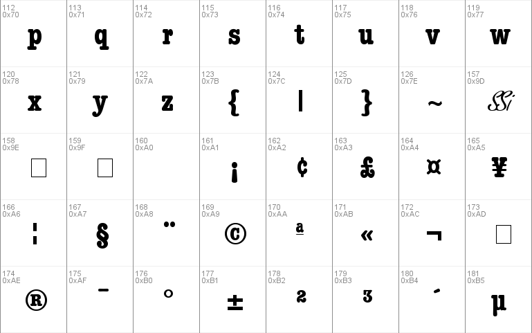 Keyboard Condensed SSi