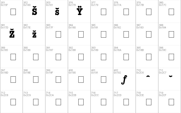 Keyboard Condensed SSi