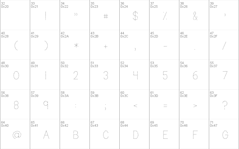 KG Primary Dots