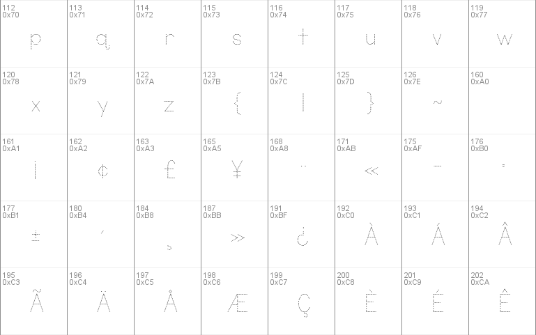 KG Primary Dots