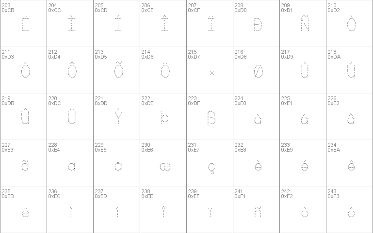 KG Primary Dots