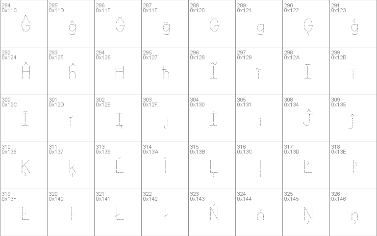 KG Primary Dots