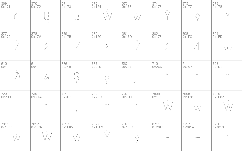 KG Primary Dots