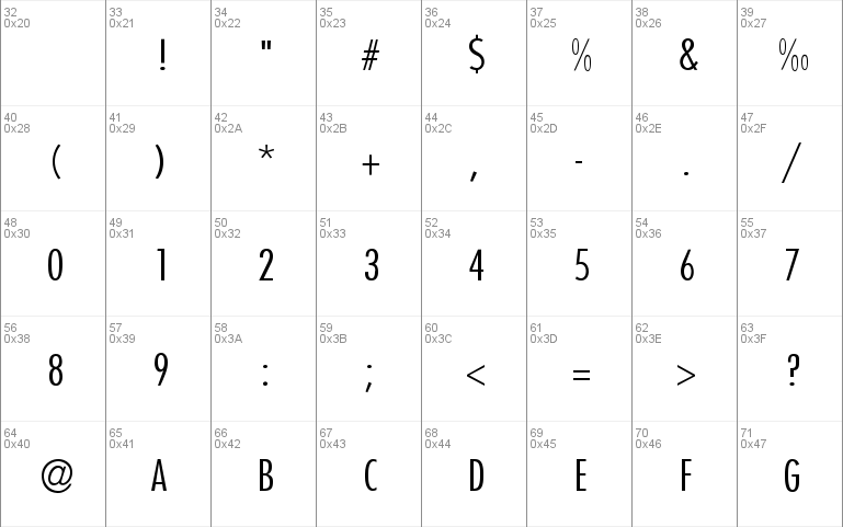 Kudos Light Condensed SSi