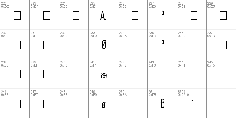 Kudos Light Condensed SSi