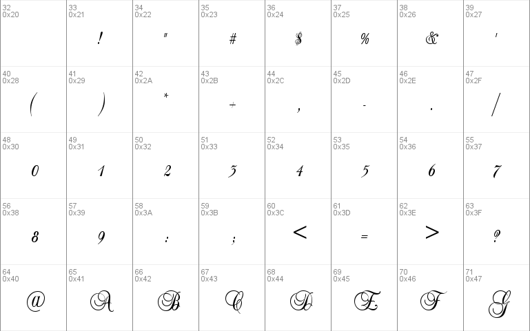 Lei Script Ssk