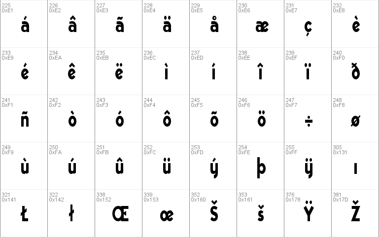 ManhattanCondensed