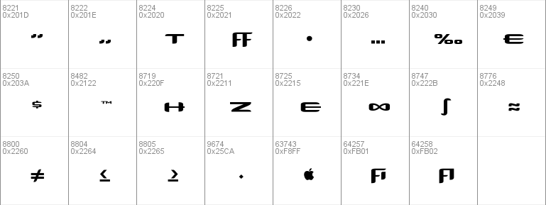 Megahertz