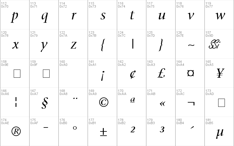 Mesouran Serif SSi