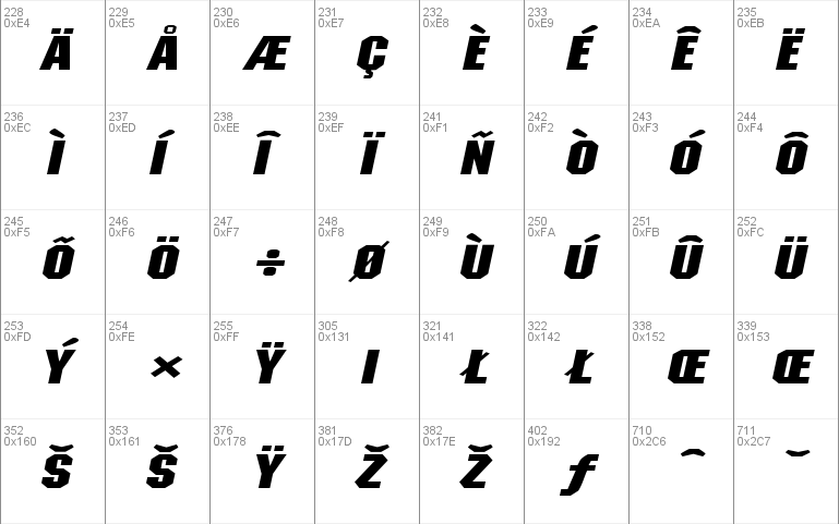 MetalEncasementExtended