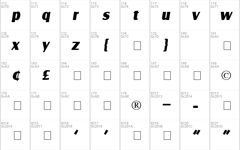 Nauto Display SSi