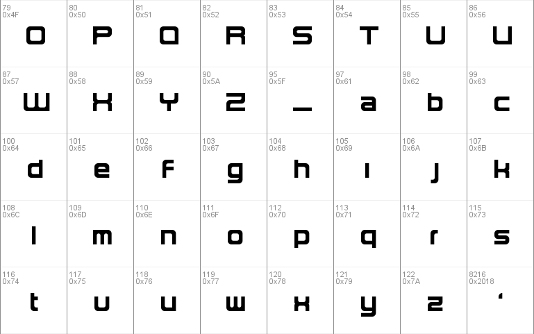 NES Lowercase