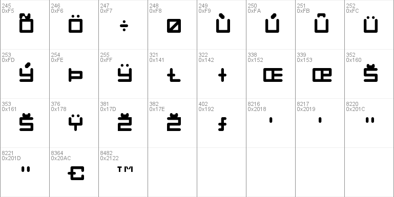 Nine Network logo font