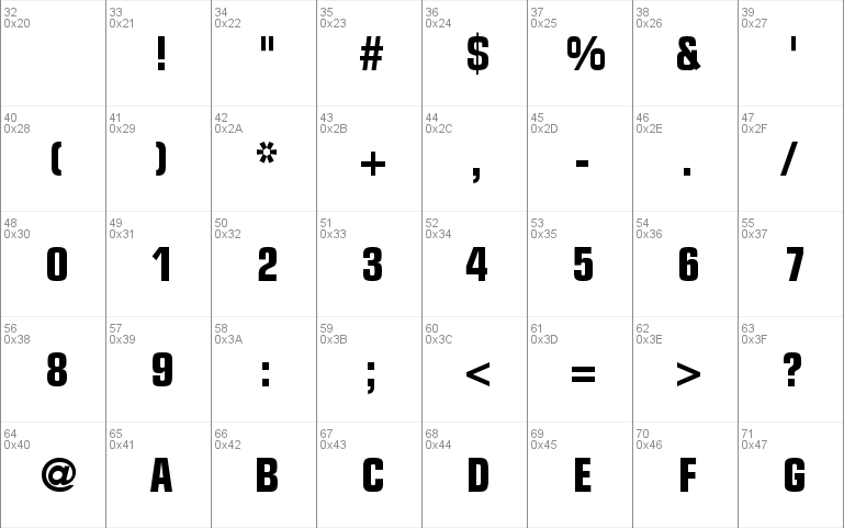 Palindrome Condensed SSi